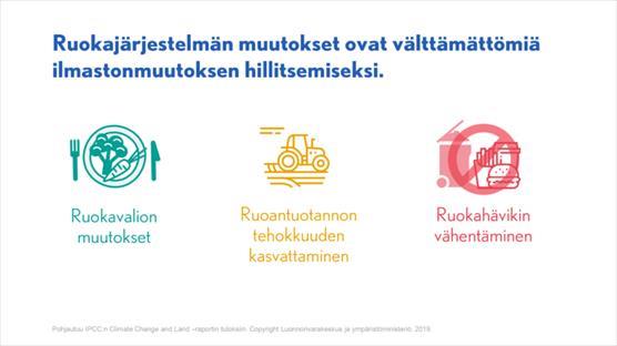 IPCC pääviestejä ruokajärjestelmästä